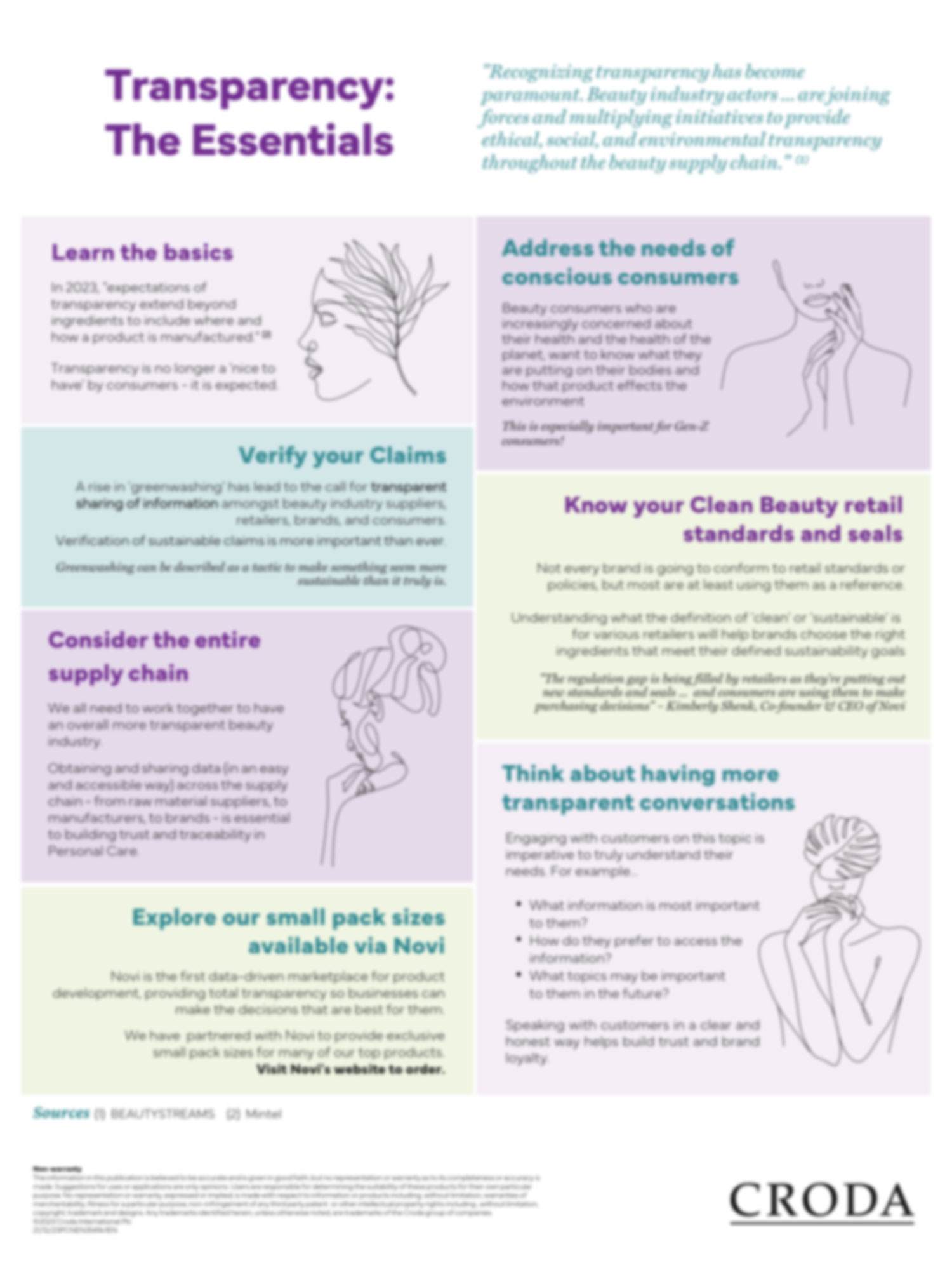 Front cover of the Croda x Novi Transparency Guide