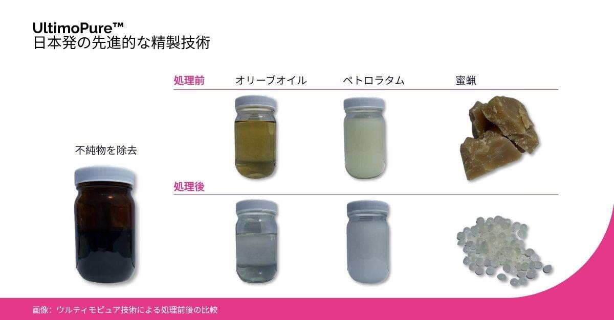 This image shows comparisons between the normal and ultimopure refined versions of olive oil, pertolatum and beeswax. In each image, the ultimopure version has much less colour and impurity.