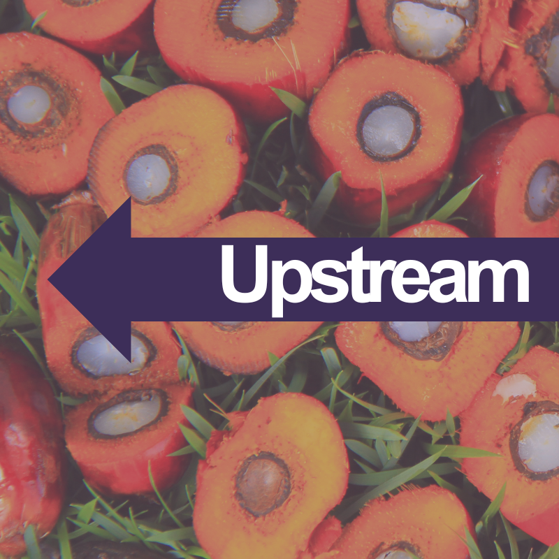 Upstream scope 3 emissions